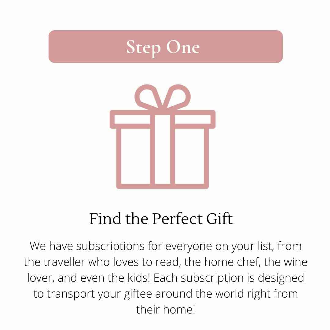 Gift Subscriptions The Wordy Traveler