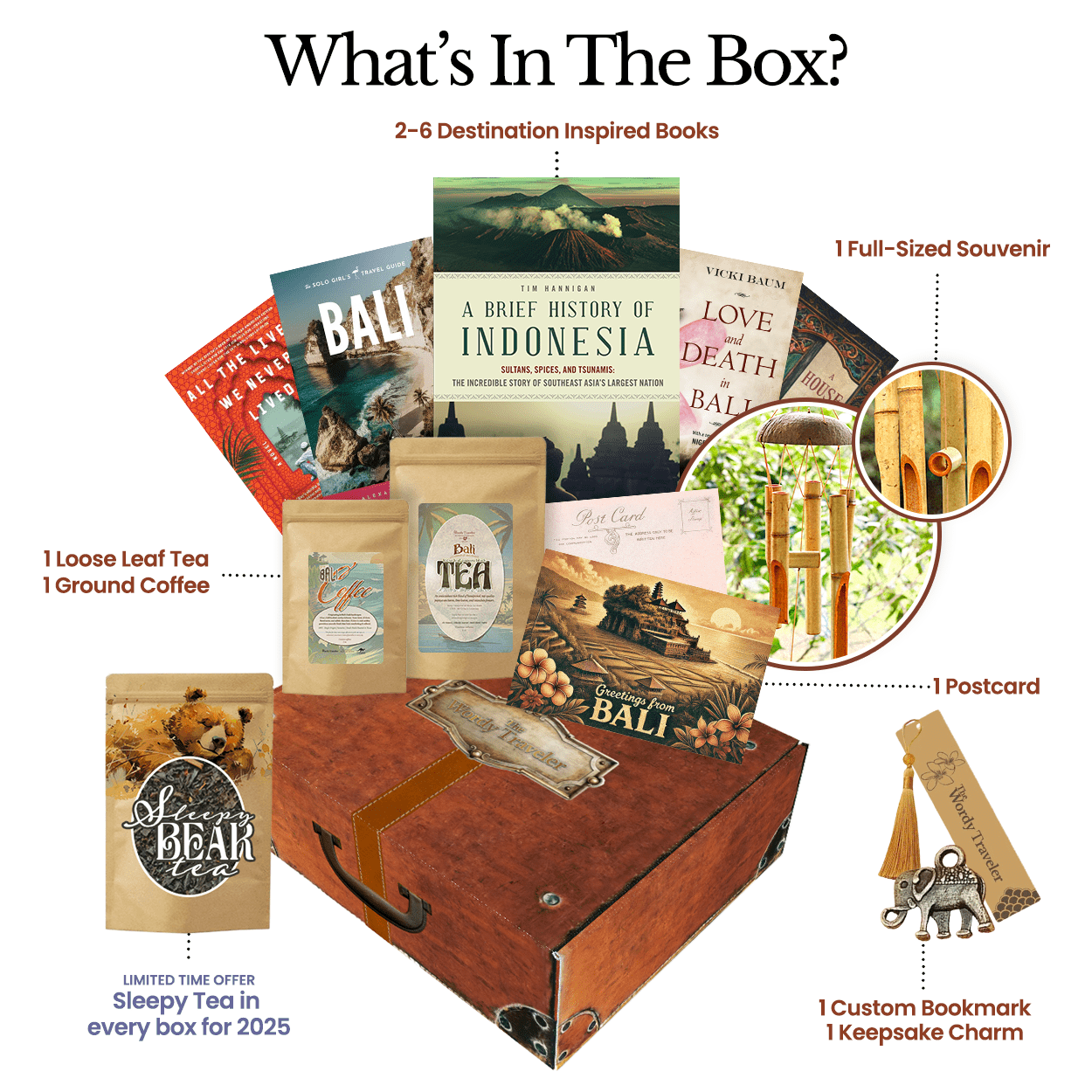 The Wordy Traveler Travel Themed Subscription Book Box The Wordy Traveler Annual Subscription