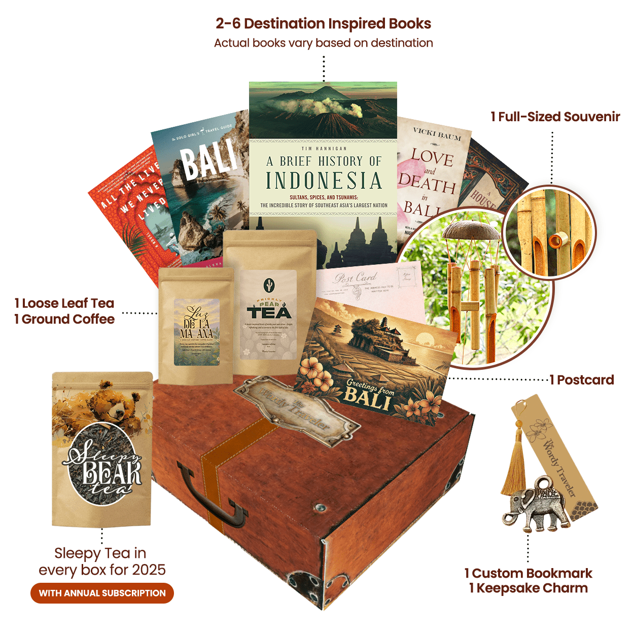The Wordy Traveler Travel Themed Subscription Book Box The Wordy Traveler Annual Subscription