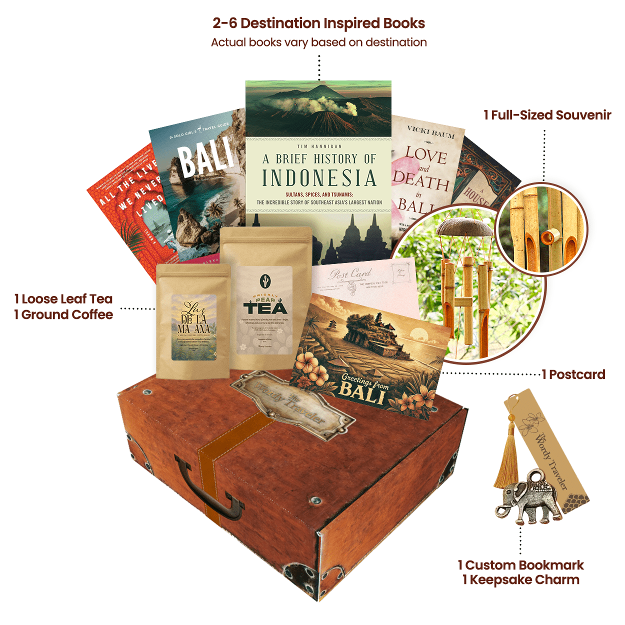 The Wordy Traveler Travel Themed Subscription Book Box The Wordy Traveler Quarterly Subscription