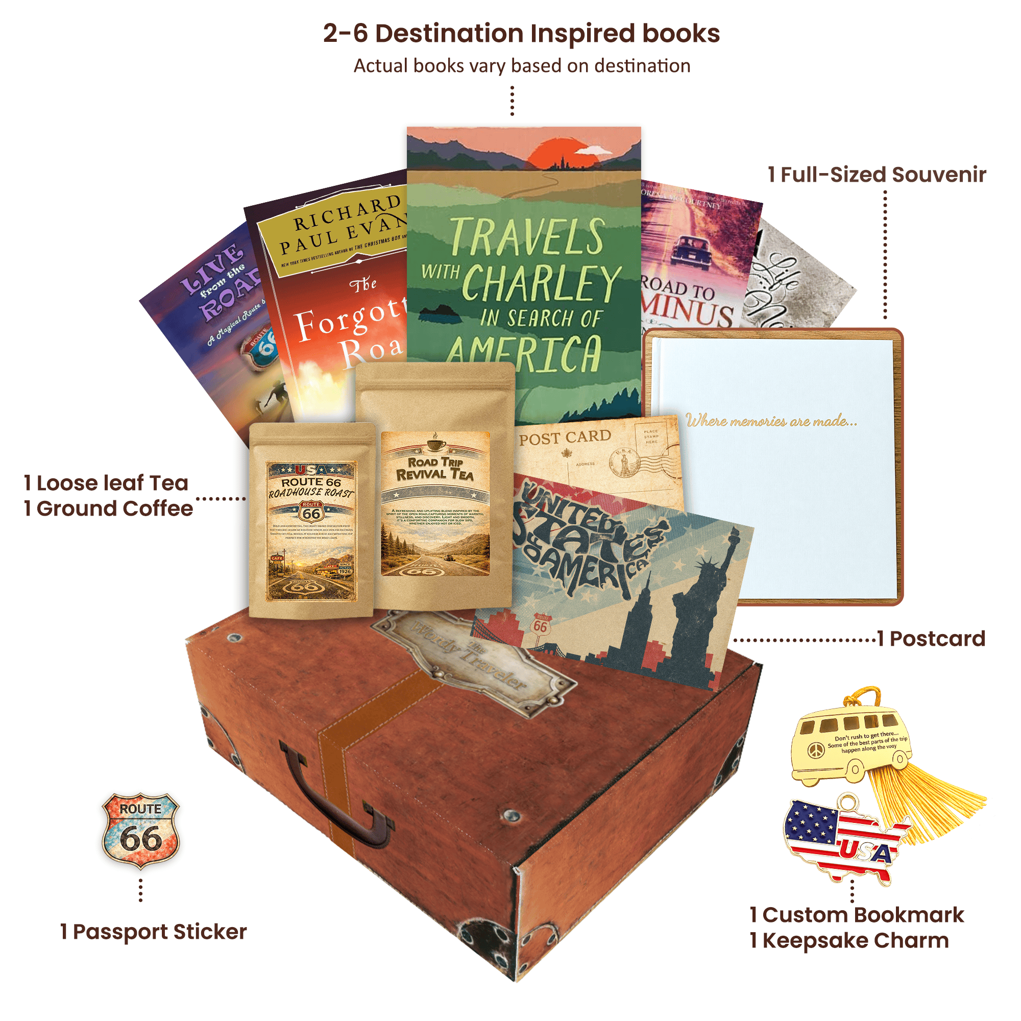 The Wordy Traveler Travel Themed Subscription Book Box The Wordy Traveler Quarterly Subscription