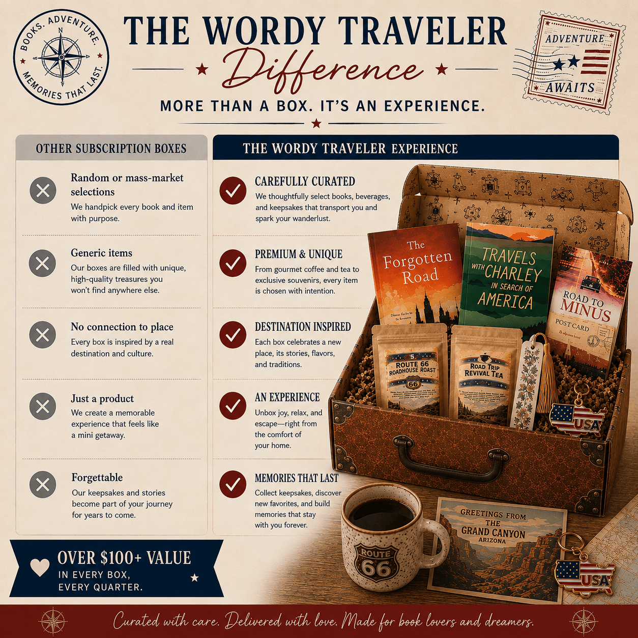 The Wordy Traveler Travel Themed Subscription Book Box The Wordy Traveler Quarterly Subscription