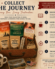 The Wordy Traveler Travel Themed Subscription Book Box The Wordy Traveler Quarterly Subscription